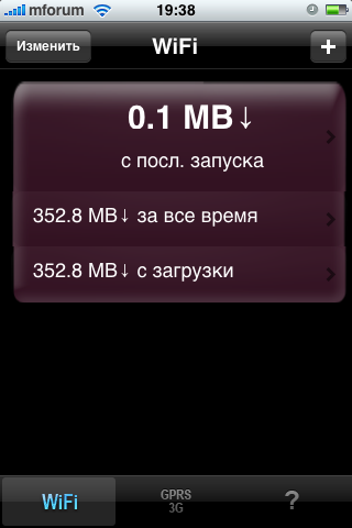 Download Meter