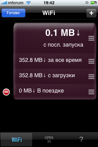 Download Meter