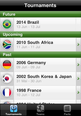 World Cup App