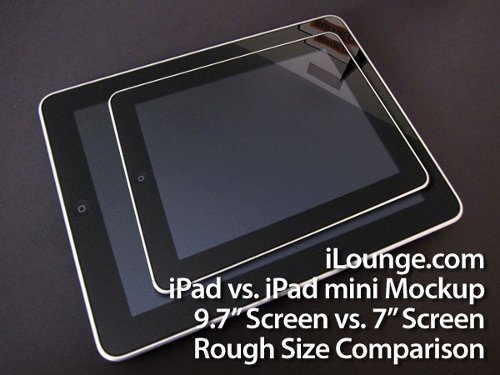 iPad Mini ()